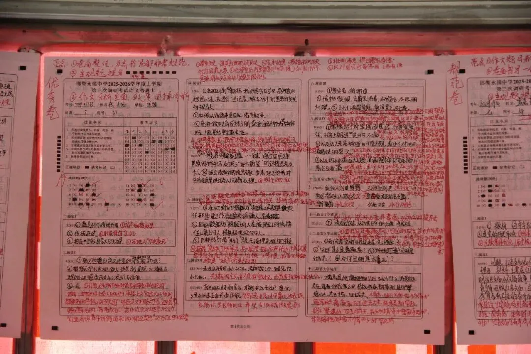 邯郸市永臻高级中学|见贤思齐优秀试卷展示 第7张