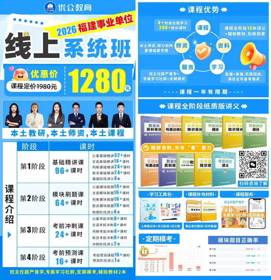 【4月14日】26福建省考面试真题已出! 第20张