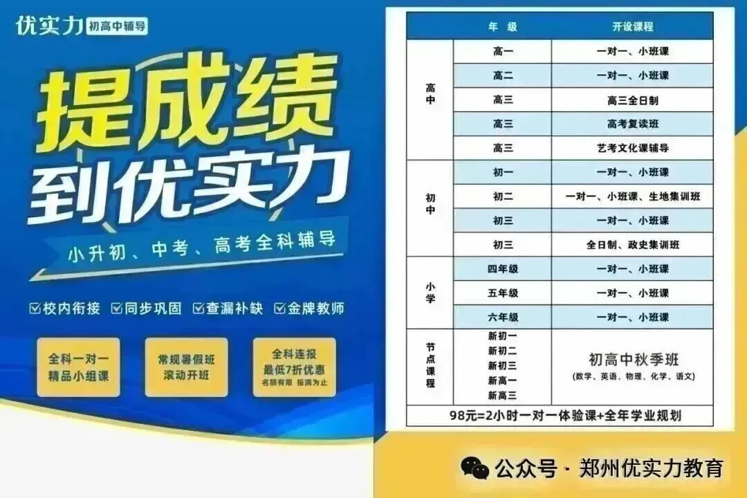 2026郑州中考新增5所一批次高中! 第10张 2026郑州中考新增5所一批次高中! 第10张