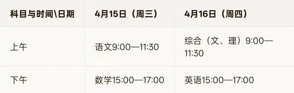 【解析+试卷】4月15日新疆喀什地区高三一模,喀什地区高三适应性检测考试全科汇总! 第19张
