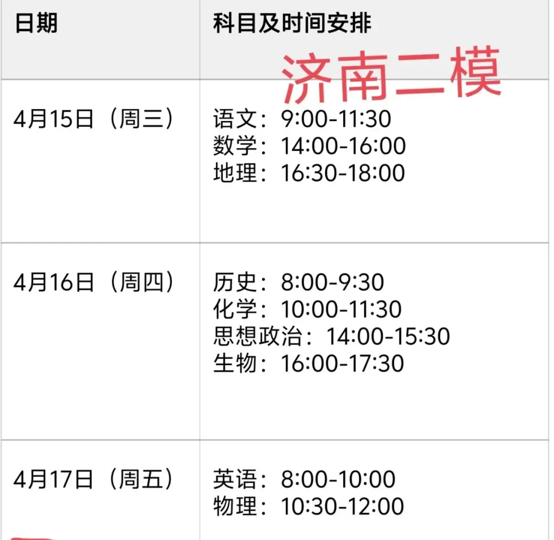 【解析+试卷】4月15日山东济南/泰安高三二模,济南/泰安高三第二次模拟考试全科汇总! 第19张