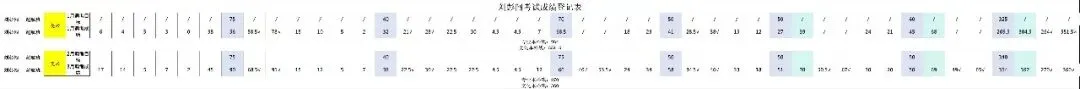 【2026届湖北名校联盟考】数学试卷 第11张