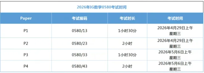 高清无水印IGCSE数学真题下载|0580/0606/0607完整试卷+答案 第6张