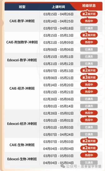 高清无水印IGCSE数学真题下载|0580/0606/0607完整试卷+答案 第10张
