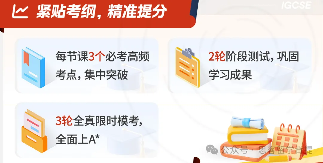 高清无水印IGCSE数学真题下载|0580/0606/0607完整试卷+答案 第12张