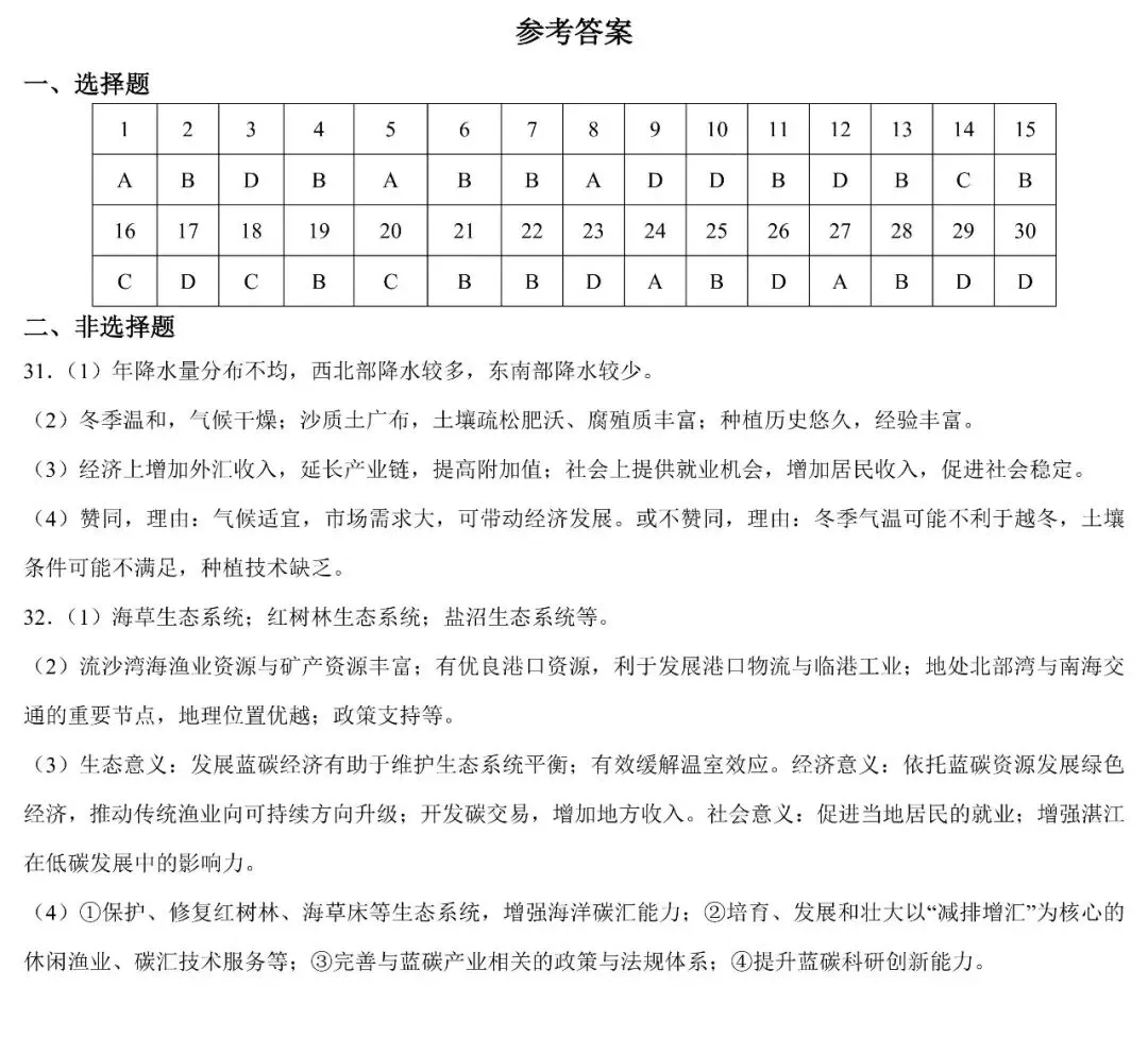 2026年广东省初中地理学业水平考试模拟试卷(含答案) 第9张