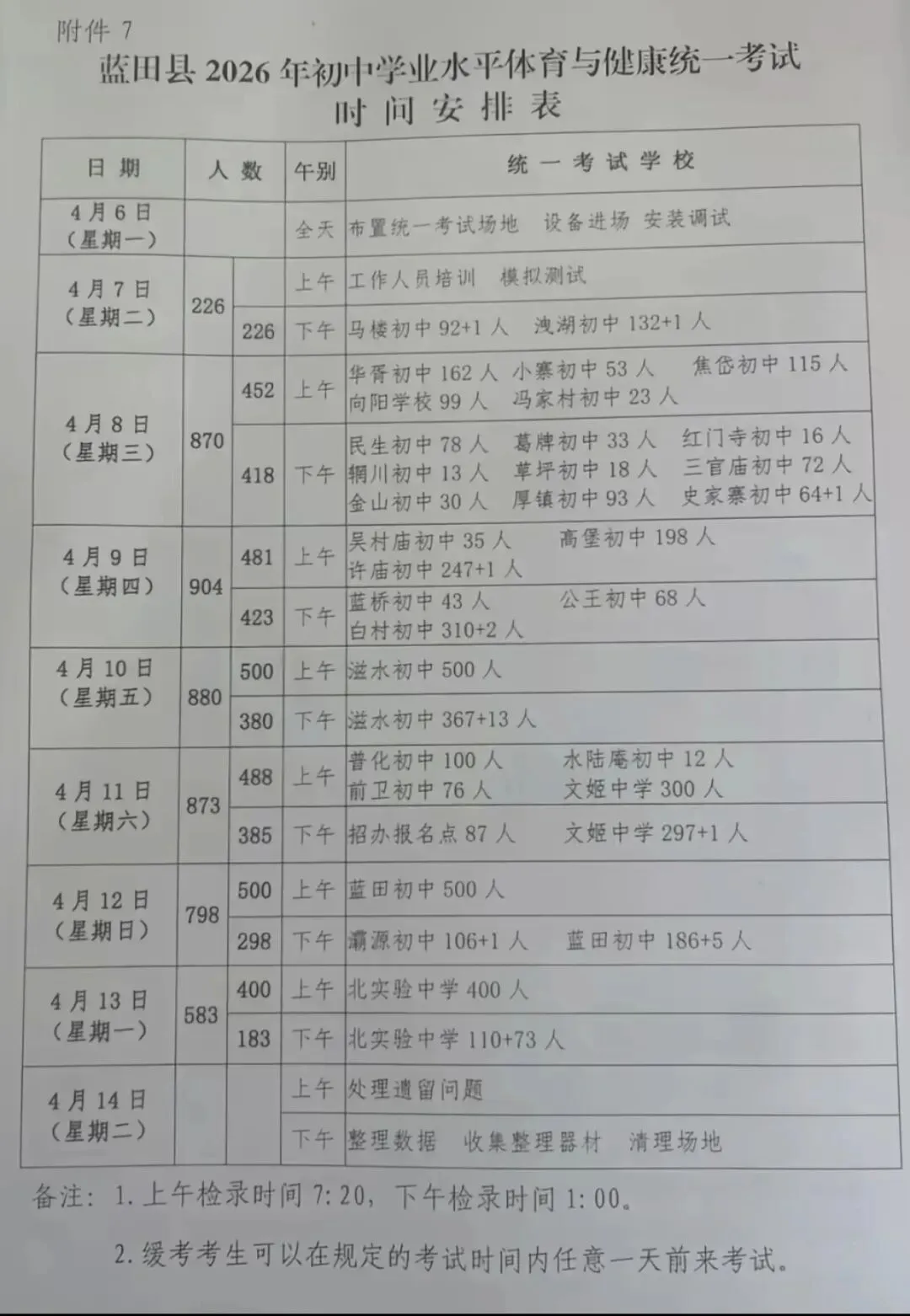 西安多区县2026年中考体育安排→ 第6张