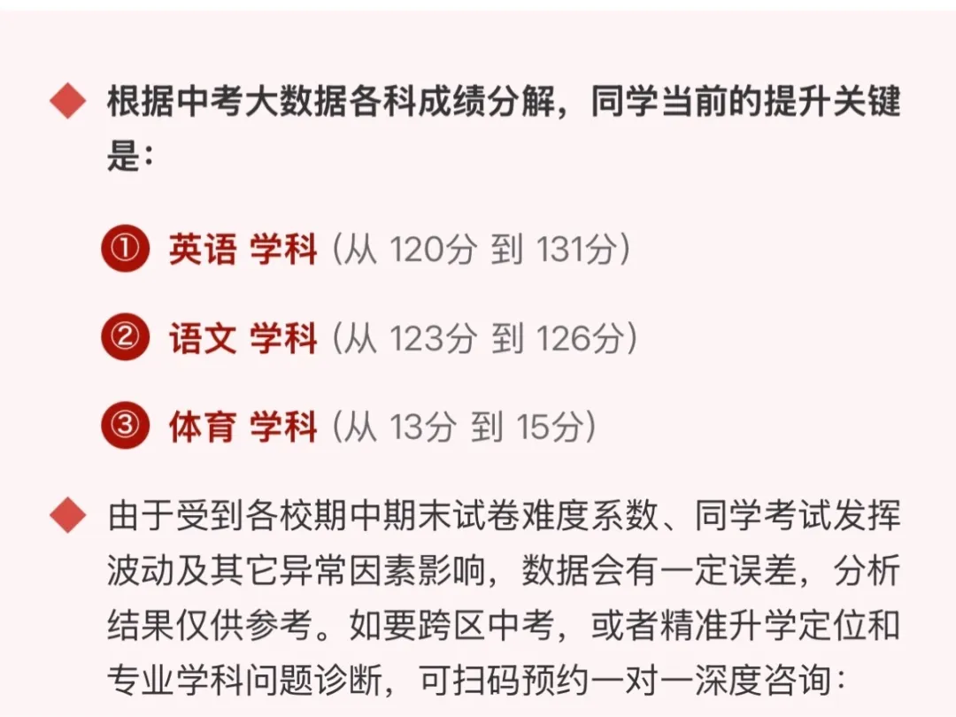 二模、期中考倒计时!你家孩子的分数能上哪所高中?速来定位! 第8张
