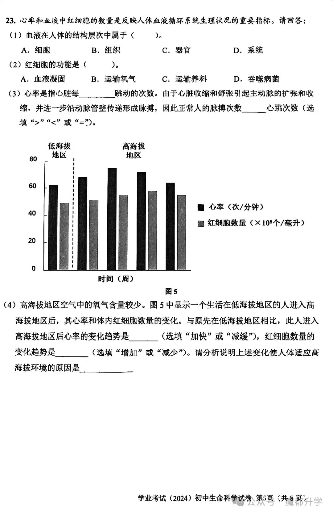 4月17日生命科学会考!来刷刷前3年的真题卷! 第13张