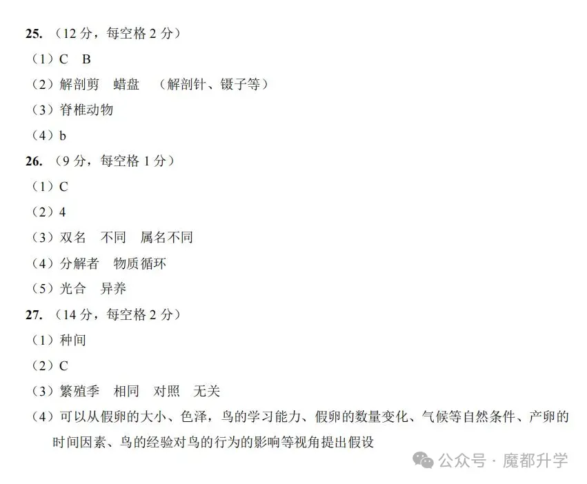 4月17日生命科学会考!来刷刷前3年的真题卷! 第18张