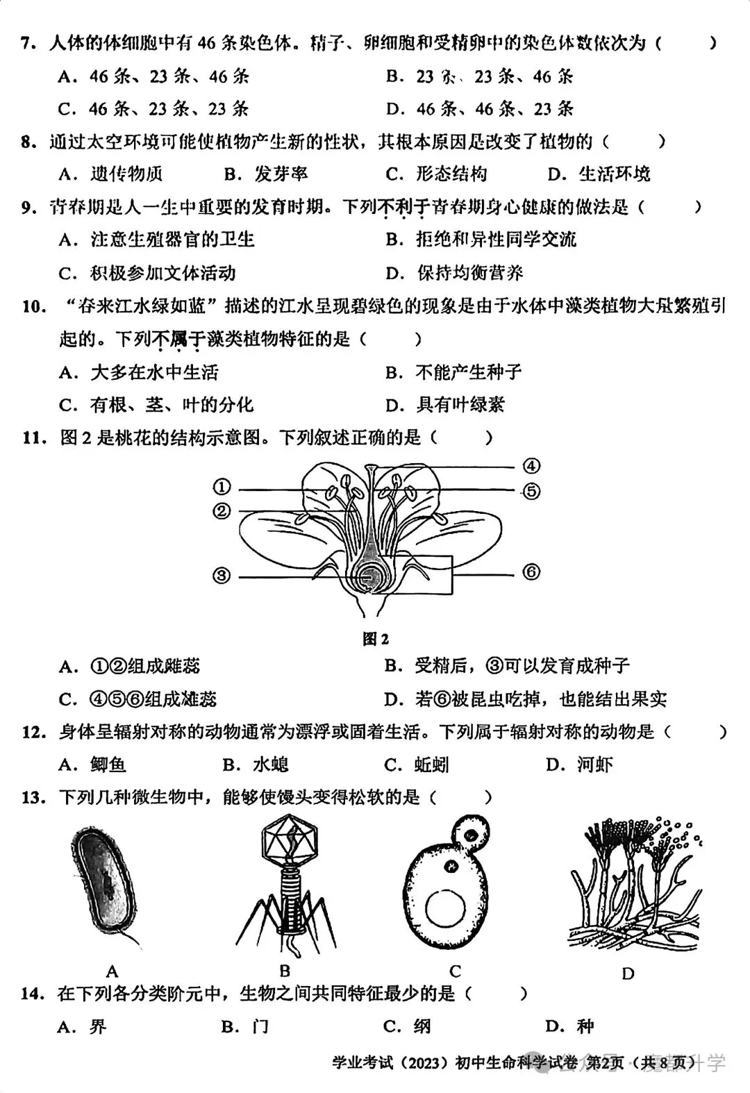 4月17日生命科学会考!来刷刷前3年的真题卷! 第20张