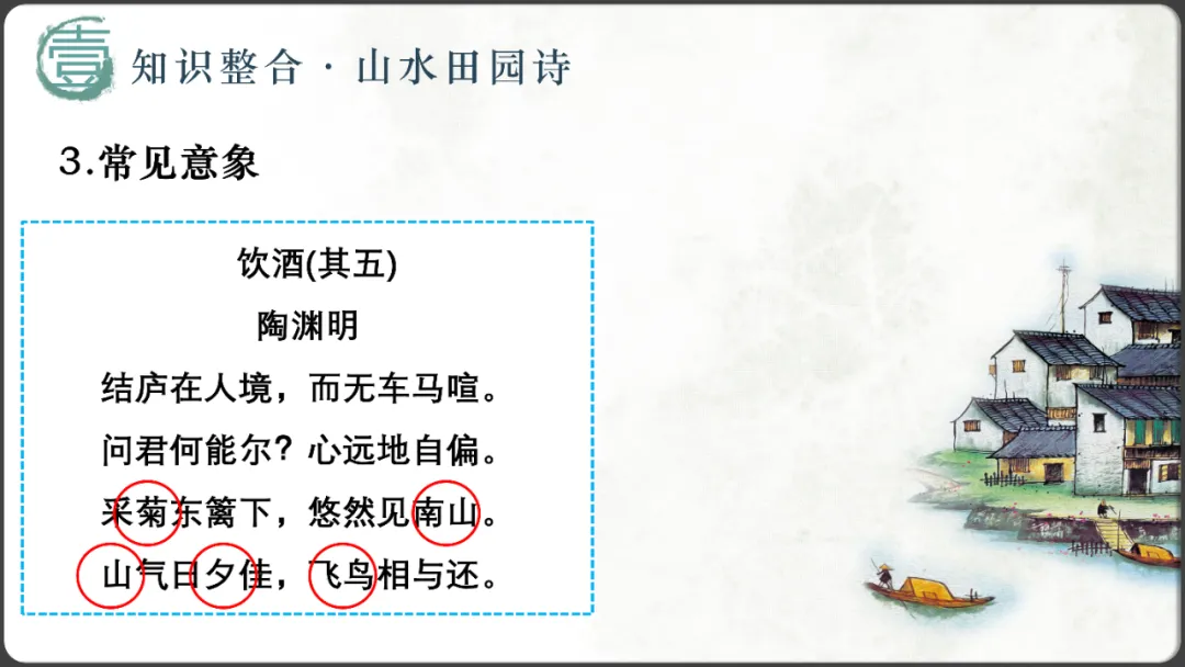 【2026年中考诗词鉴赏专题复习】 第6张