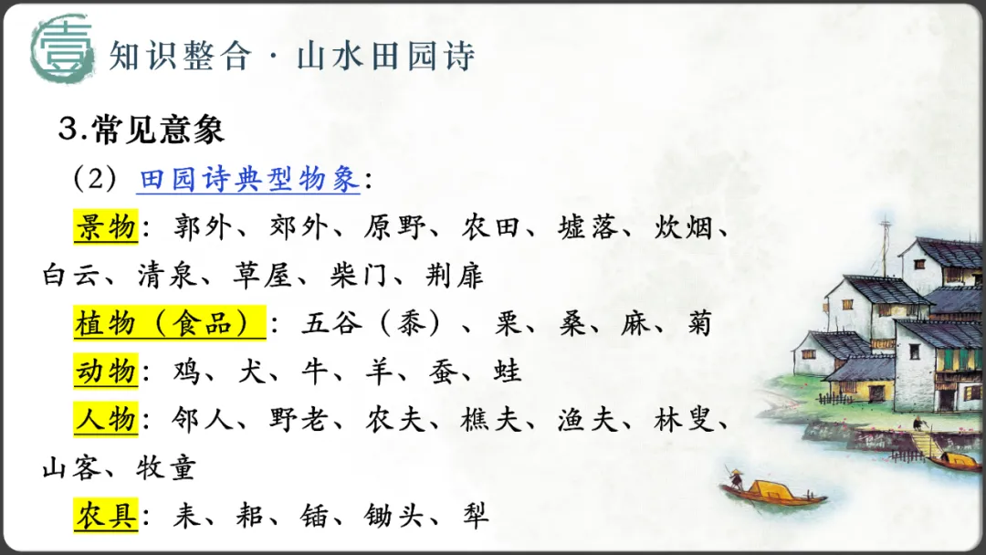【2026年中考诗词鉴赏专题复习】 第8张