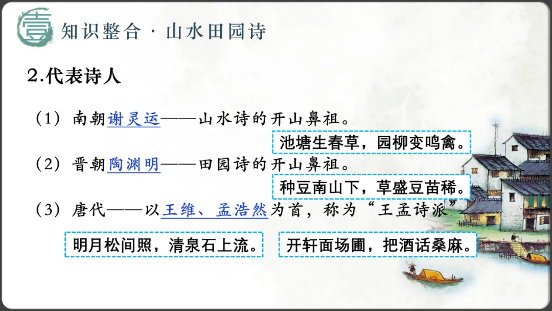 【2026年中考诗词鉴赏专题复习】 第4张