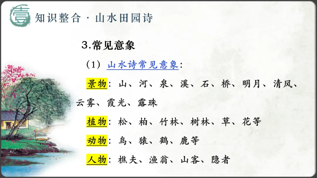 【2026年中考诗词鉴赏专题复习】 第7张