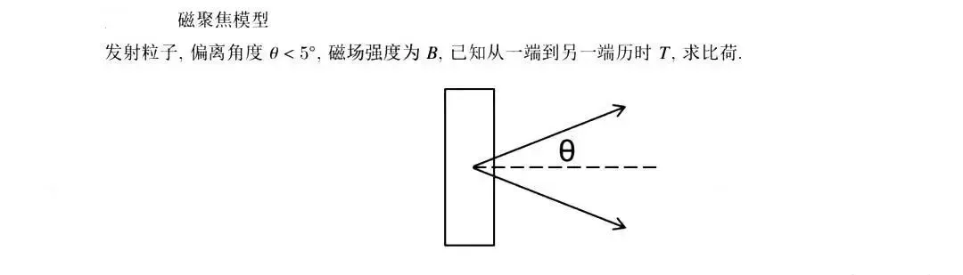 上海交通大学强基校测真题 第13张