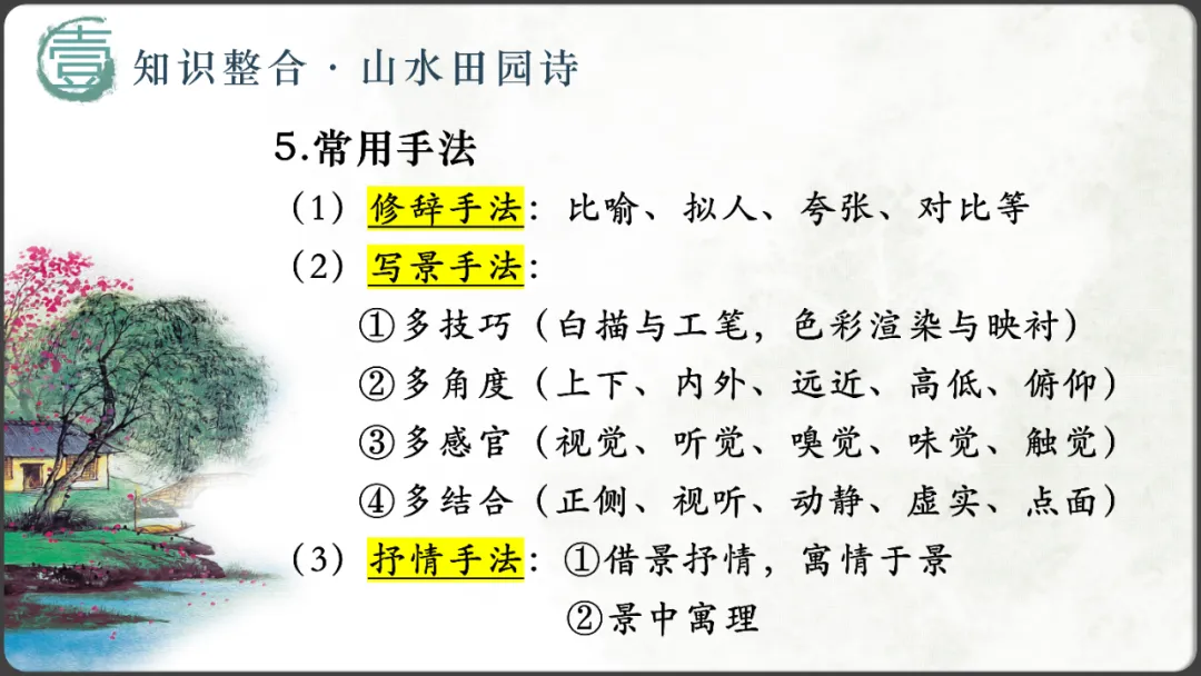 【2026年中考诗词鉴赏专题复习】 第14张