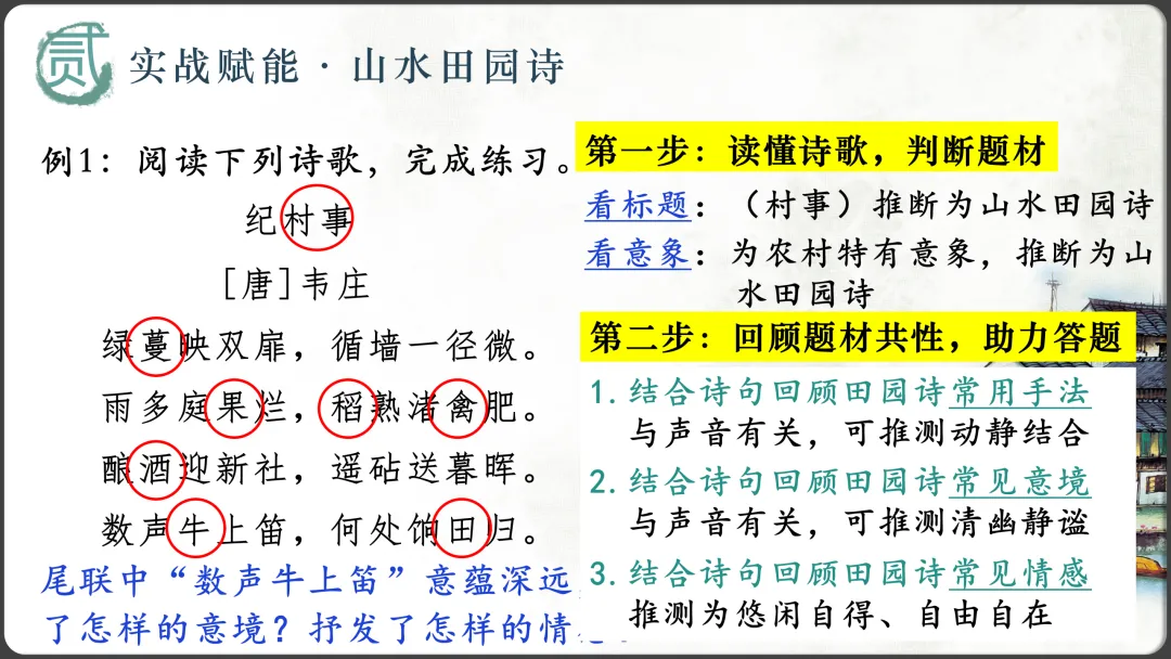 【2026年中考诗词鉴赏专题复习】 第18张