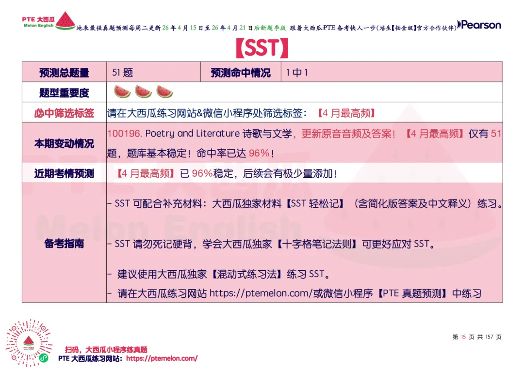 惊!题库还在缩小!【PTE巨准真题预测】26年4月15日至4月21日|WFD再删2题,最高频仅153句,黄金出分期要抓住!全网更准更精简! 第23张
