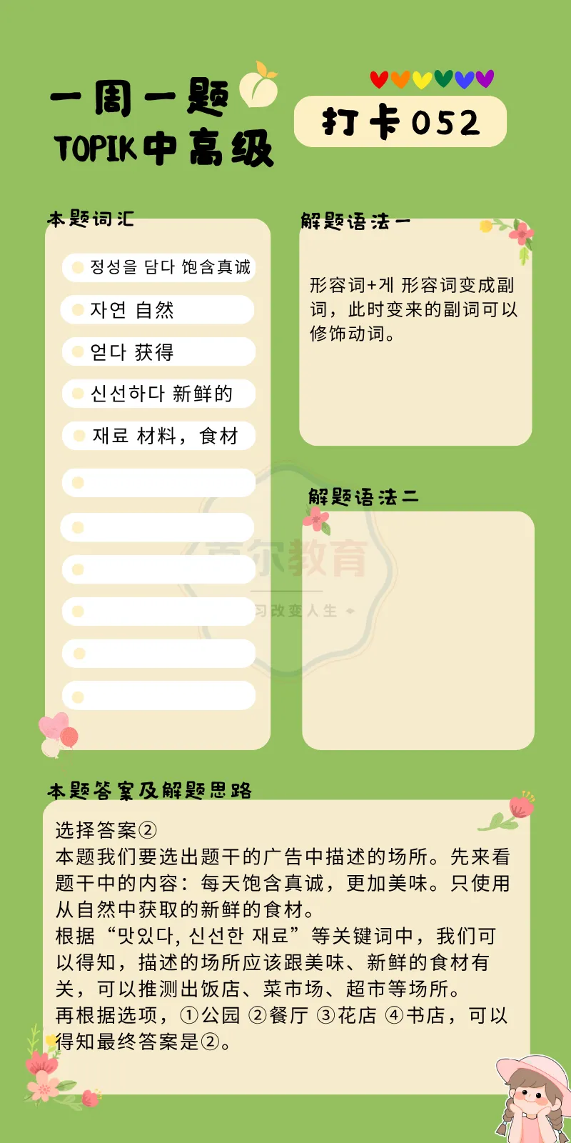 一周一题 || TOPIK中高级真题打卡【阅读52】 第19张 一周一题 || TOPIK中高级真题打卡【阅读52】 第19张