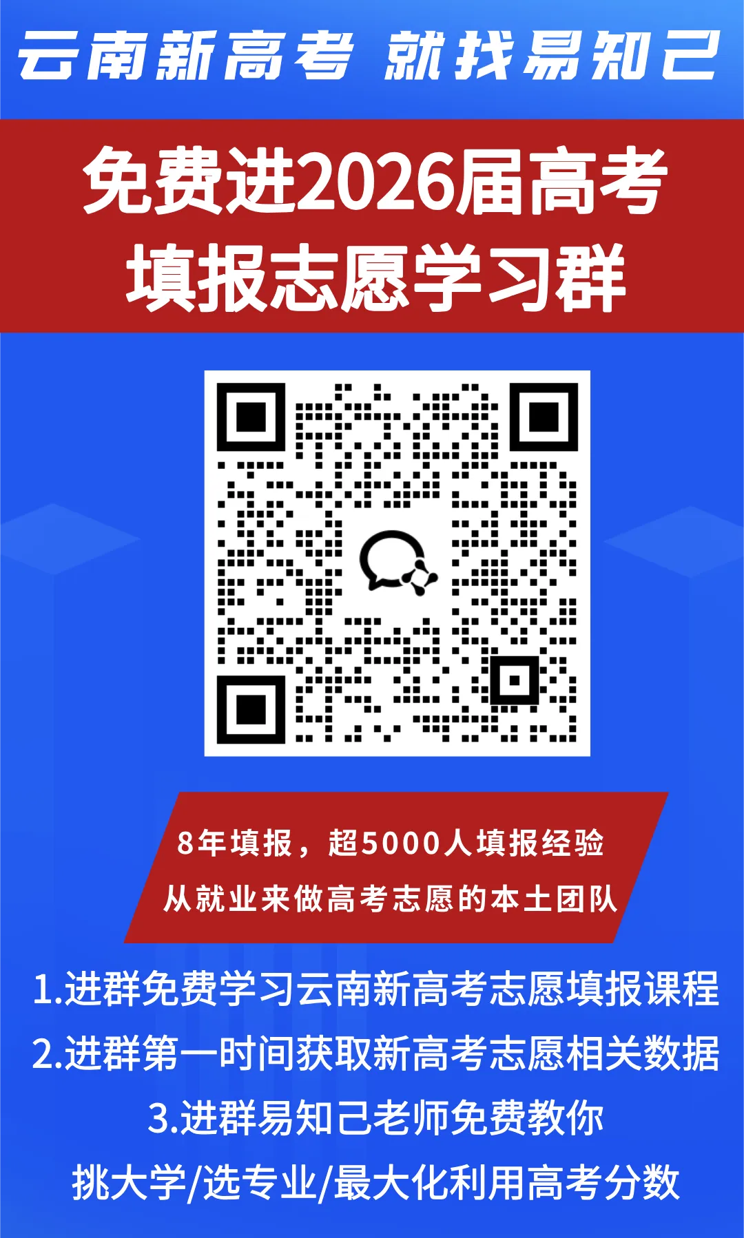 云南家长如何根据模考成绩做模拟志愿:学会这5步,100%不滑档退档 第8张