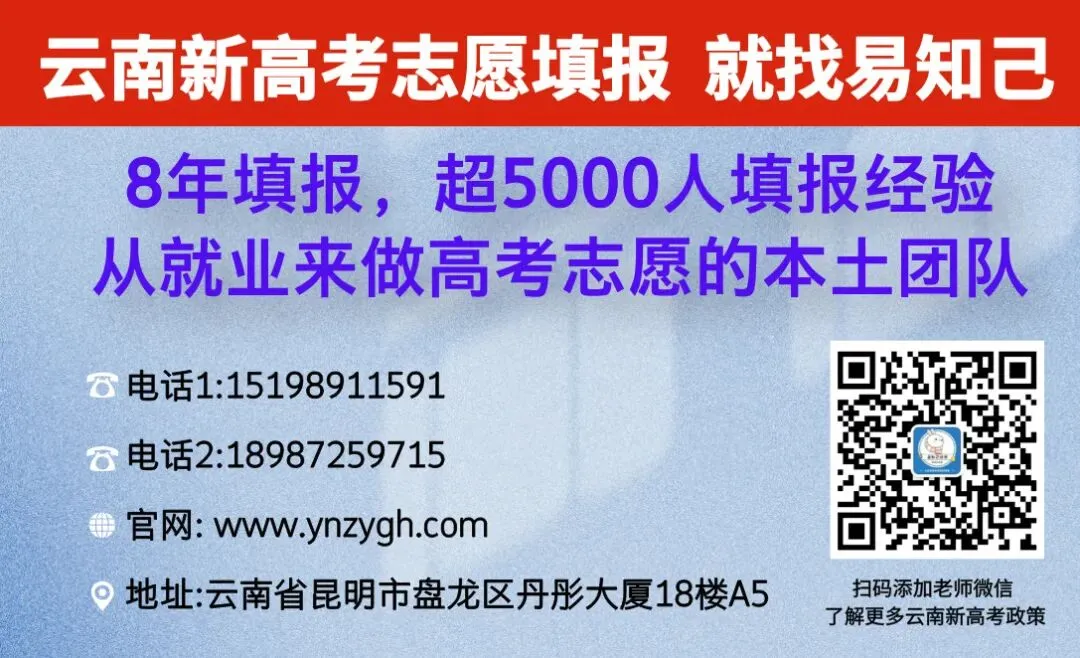 云南家长如何根据模考成绩做模拟志愿:学会这5步,100%不滑档退档 第9张