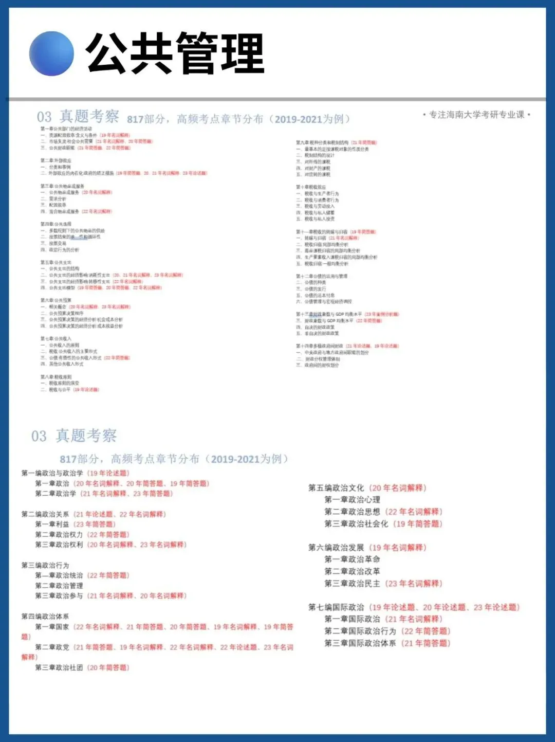 海南大学27考研公共管理645&817真题分析 第6张