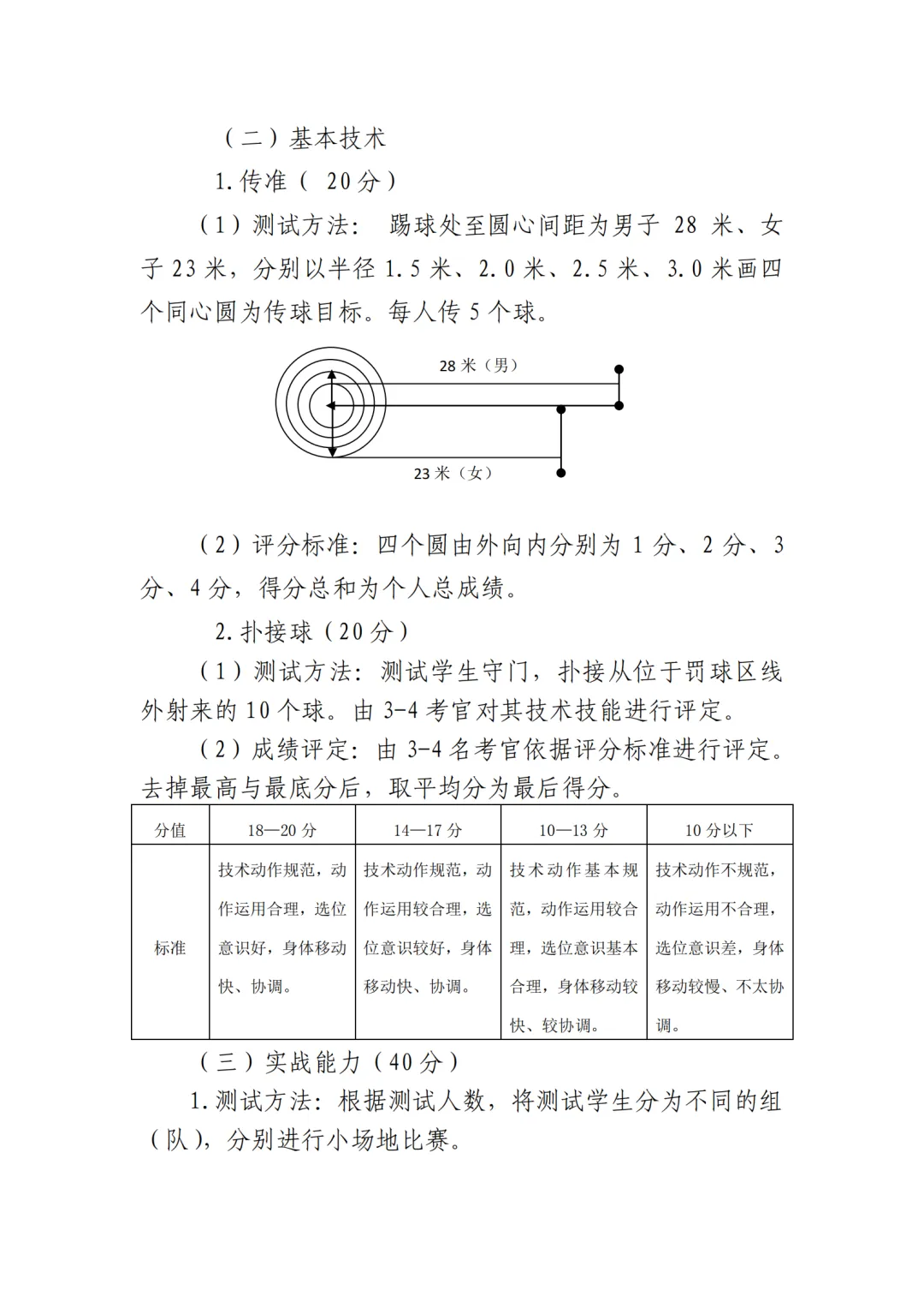 时间定了!2026年天津中考体育特长生专测评分标准! 第6张