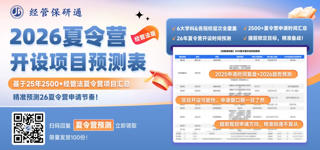 【刚需资料】上海财经大学期中真题资料.zip 第1张