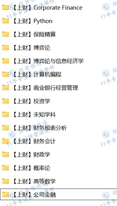 【刚需资料】上海财经大学期中真题资料.zip 第4张
