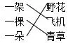 二年级语文下册期中测检卷+答案,名校真题! 第12张