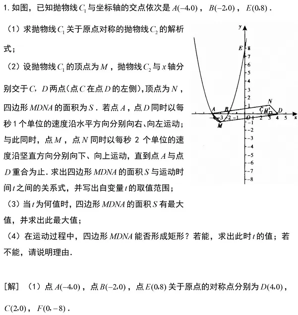 【中考数学】二次函数*动点问题 压轴题精讲 第6张