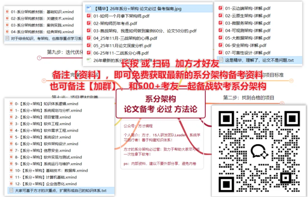 25年11月架构师案例真题-题解来了~ 第6张