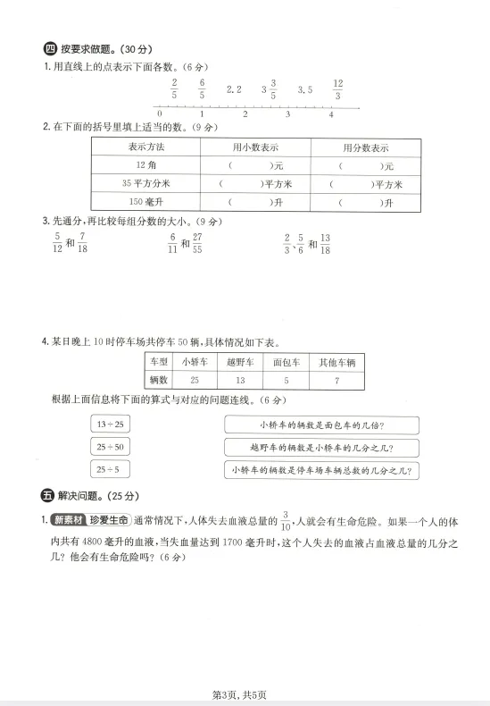 小学语数英期中复习试卷 第7张