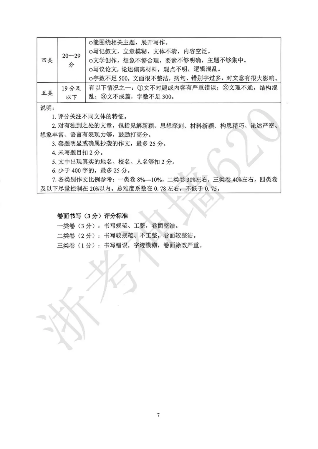26模拟考|2026舟山一模(语文、科学) 第19张