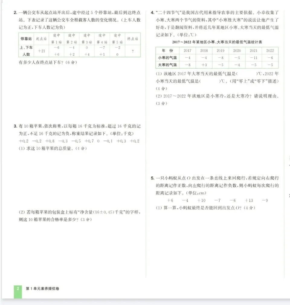 《拔尖大试卷》人教版数学1-6年级上下册丨pdf电子版 第3张 《拔尖大试卷》人教版数学1-6年级上下册丨pdf电子版 第3张