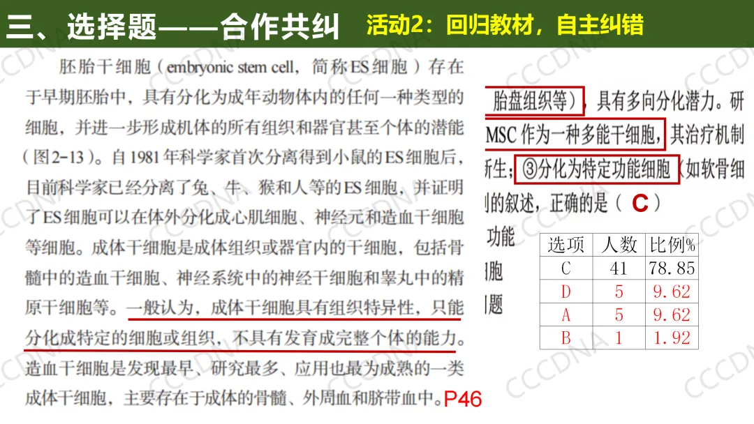 2026届高三生物学二模试卷讲评 第5张