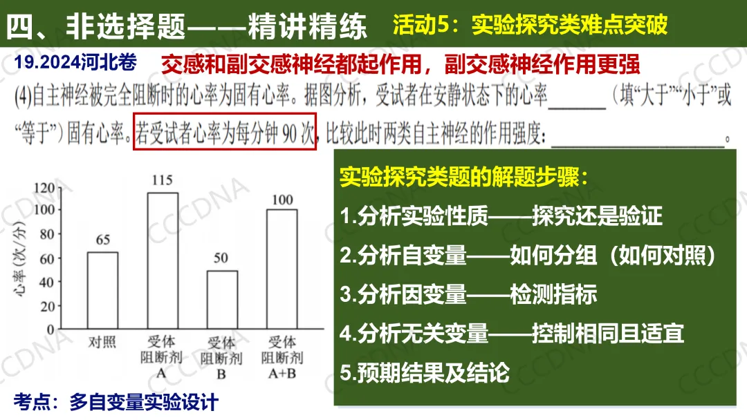 2026届高三生物学二模试卷讲评 第17张