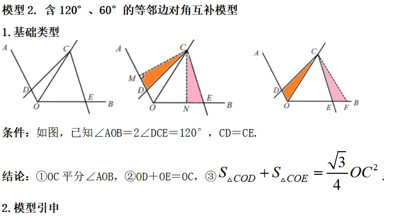 2026年中考数学复习之几何压轴重难点02+四边形热考模型(全国通用) 第29张