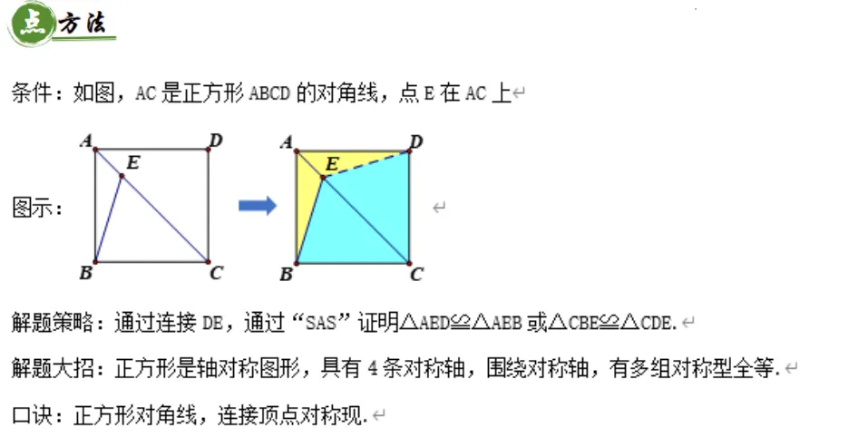 2026年中考数学复习之几何压轴重难点02+四边形热考模型(全国通用) 第38张