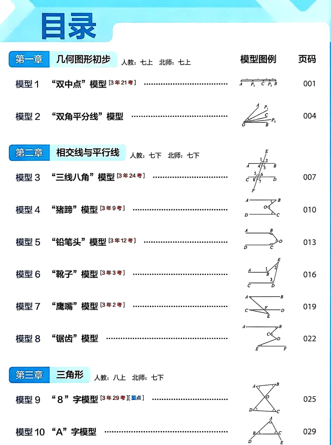 转发集赞第658期——中考几何模型3件套 第13张