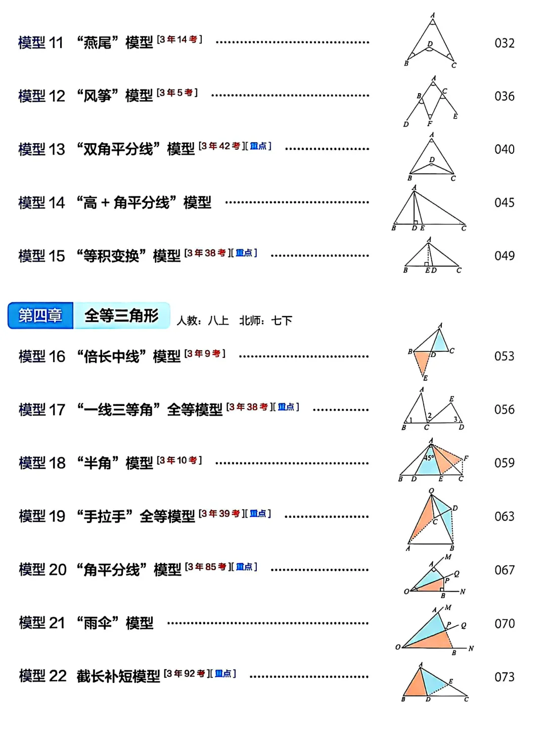转发集赞第658期——中考几何模型3件套 第14张