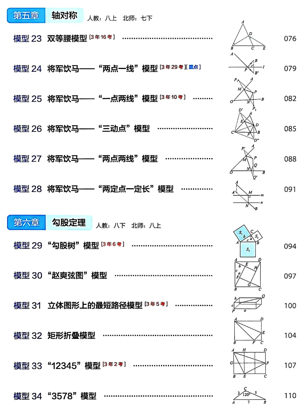 转发集赞第658期——中考几何模型3件套 第15张