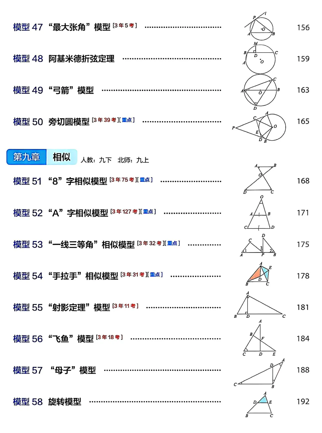 转发集赞第658期——中考几何模型3件套 第17张