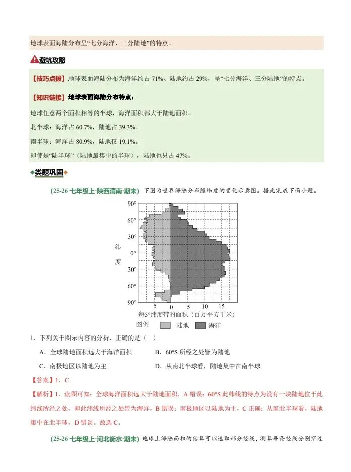 2026中考地理二轮|陆地和海洋、居民与聚落(6大易错专练)会考(全国通用) 第6张