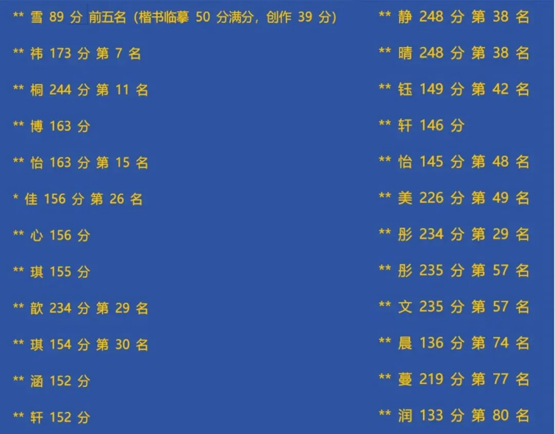 三河燕京书学院书法中考招生简章 第11张