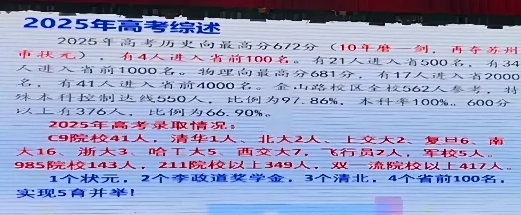 中考扩招?苏州实验+苏大附中开放日反馈!市三中+黄埭开放日通知 第3张