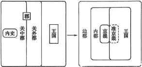 陕西省2026届高三第二次模拟考试历史试题 第1张