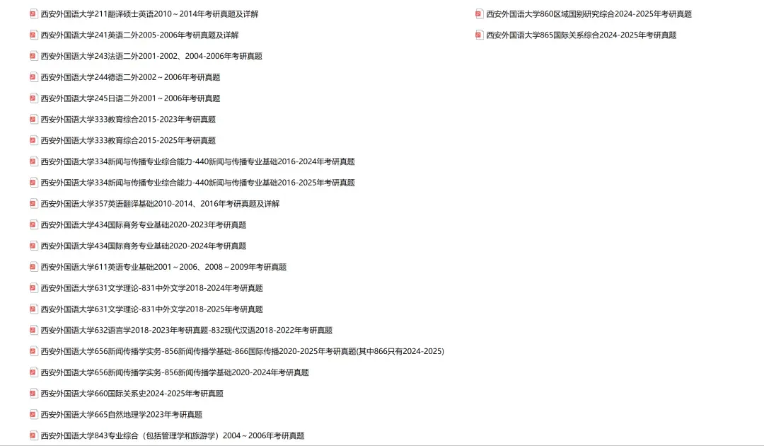 西安外国语大学考研专业课历年真题汇总(含2026真题) 第2张