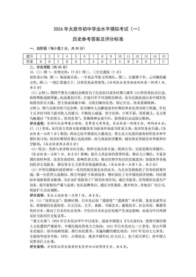 太原市2026年初中学业水平模拟考试(一)文综试题及答案 第20张